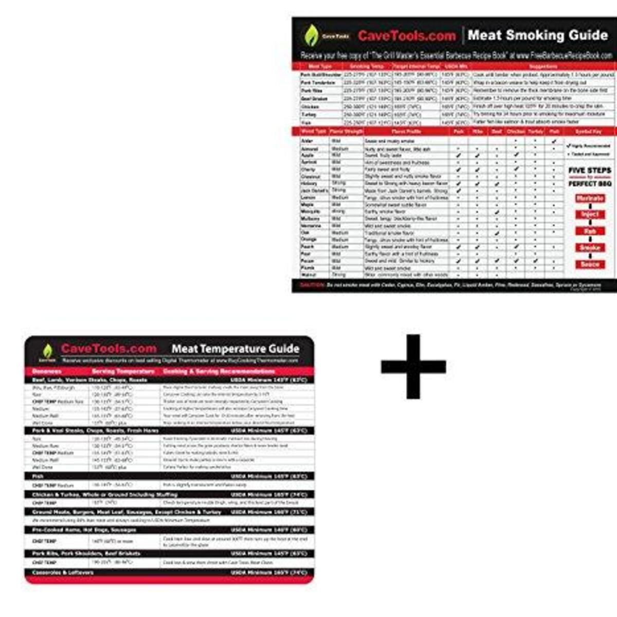 Meat Smoking Magnet (lg)+ Internal Temperature Chart (lg)- Temp Guide Include All Food for Kitchen Cooking & F to C Conversion - Use Digital Thermometer to Check Temperatures of Chicken Steak Turkey