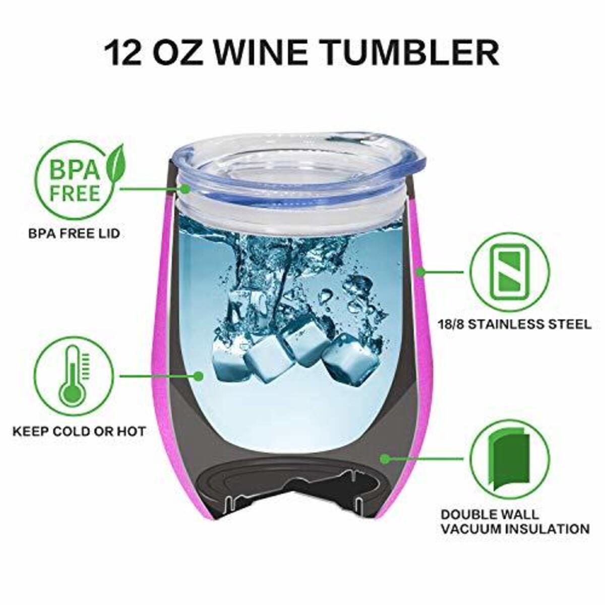 Birthday Wine Tumbler 1 Promo Code - RebateKey
