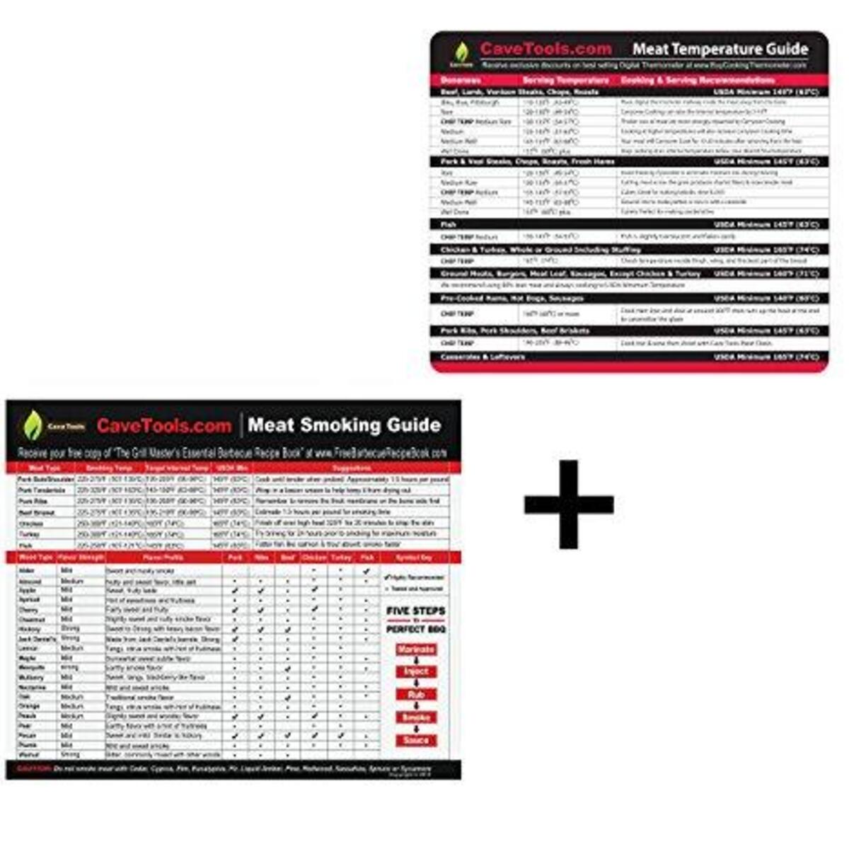 Temp Magnet (lg) + Meats Smoking Guide (lg) - BEST WOOD TEMPERATURE CHART - 20 Type of Flavor Profiles Including Hickory & Apple for Smoker Box - Chips Chunk Log Pellets Smoked - Top BBQ Accessories
