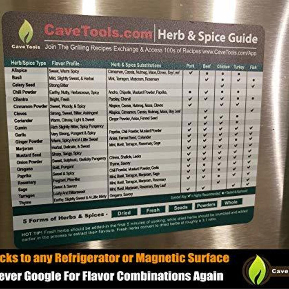 Cave Tools Spice Rack Herb Organizer Set Magnet Kitchen Cooking Guide Coupons - RebateKey