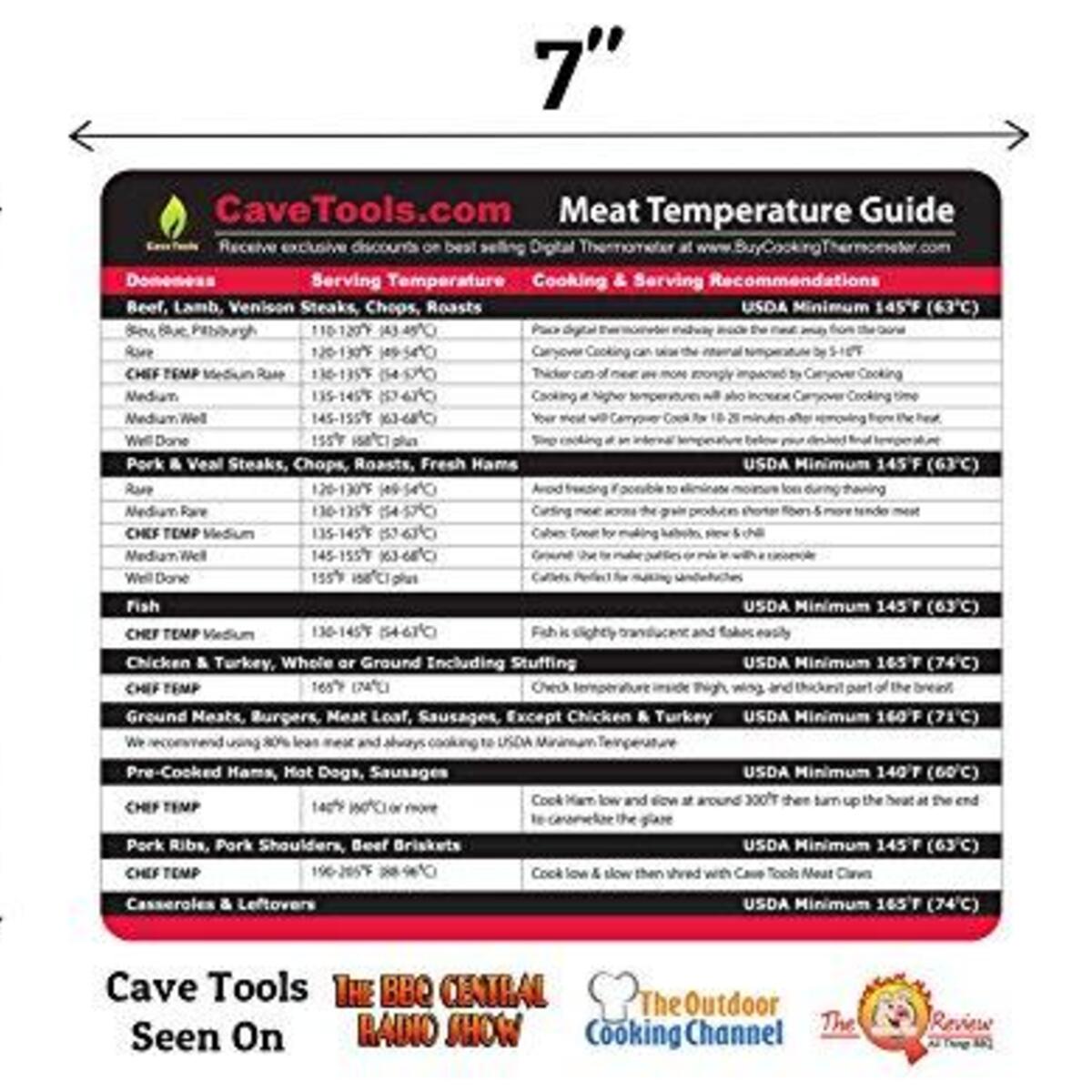 Temp Guide Meat Tenderizer Mallet Dishwasher Safe Stainless Steel Hammer Promo Code - RebateKey