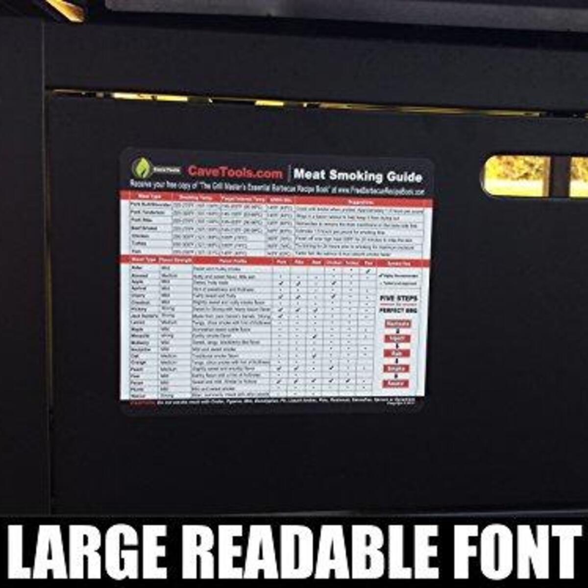 Meat Smoking Guide Best Wood Temperature Chart Outdoor Magnet 20 Types Of Promo Code - RebateKey