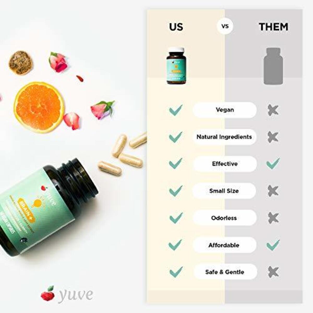 Yuve Vegan Ginkgo Biloba 60mg Supplement Promotes Memory Mental Sharpenss1 Deal - RebateKey