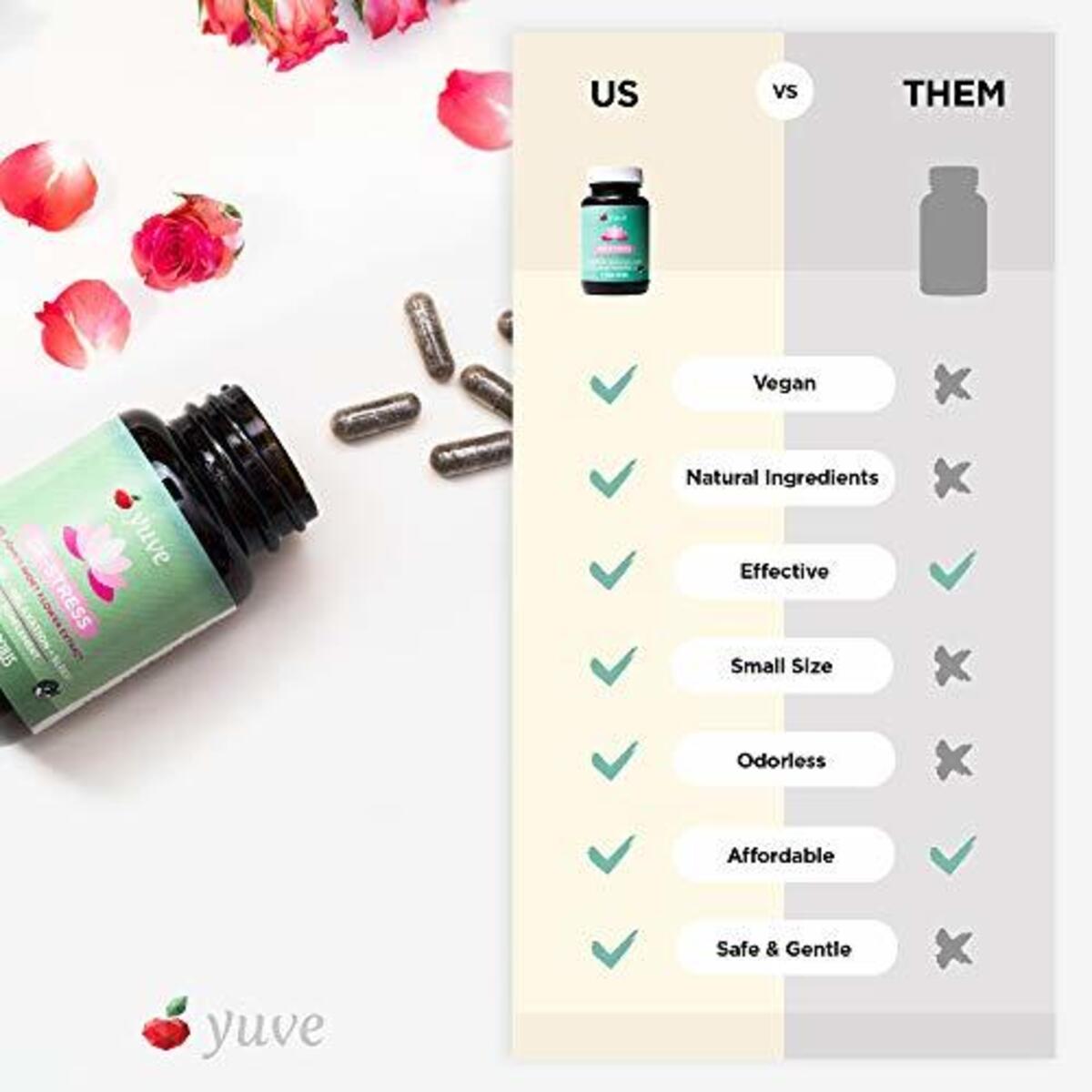 Yuve Anxiety Relief Vitamin Supplement Mood Enhancer Mental Health Support1 Deal - RebateKey