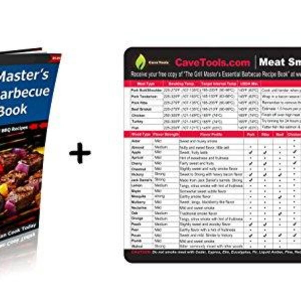 Meat Smoking Guide Best Wood Temperature Chart Outdoor Magnet 20 Types Of Promo Code - RebateKey