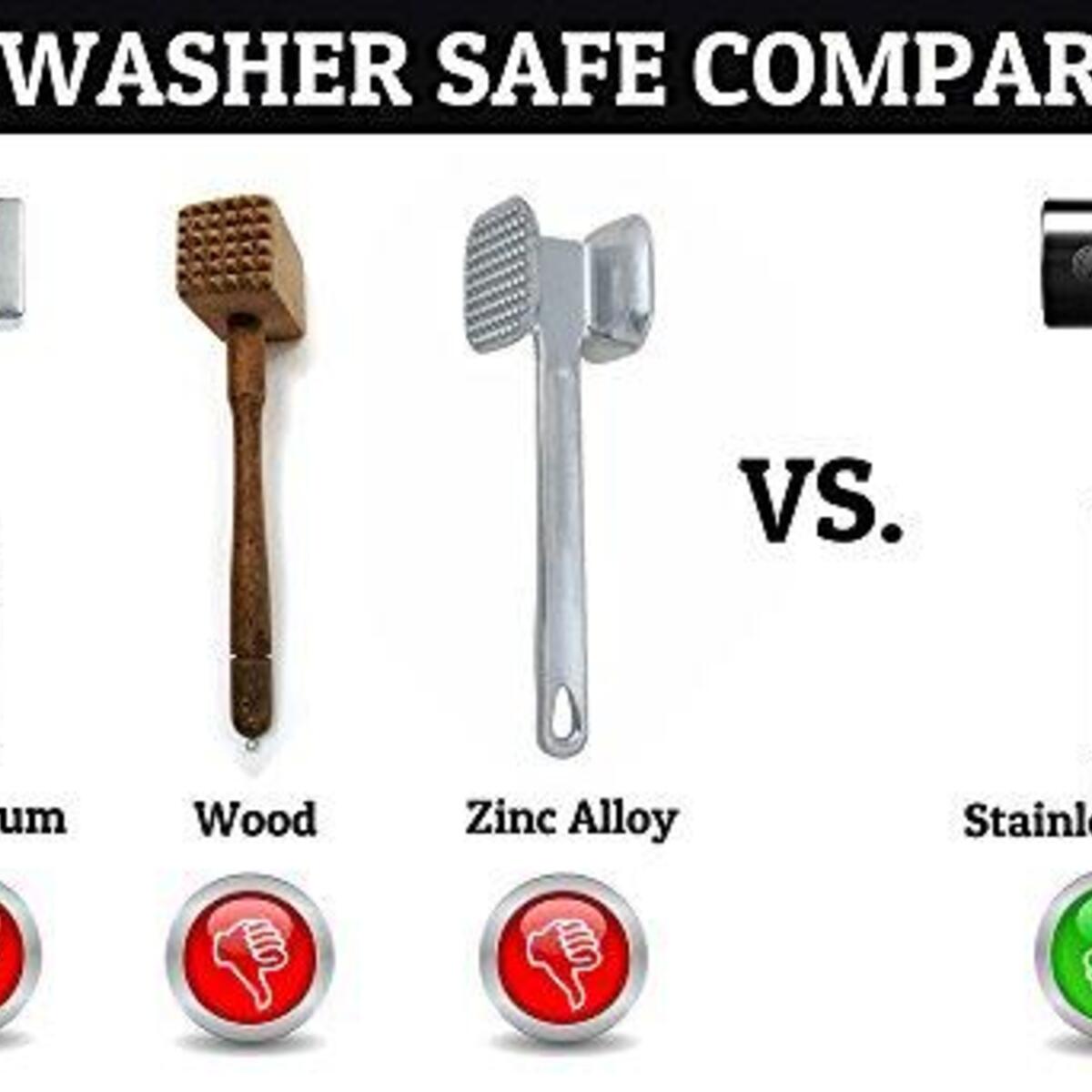 Bbq Spatula Meat Tenderizer Mallet Tool Dishwasher Safe Manual Hammer Pounde Deals - RebateKey