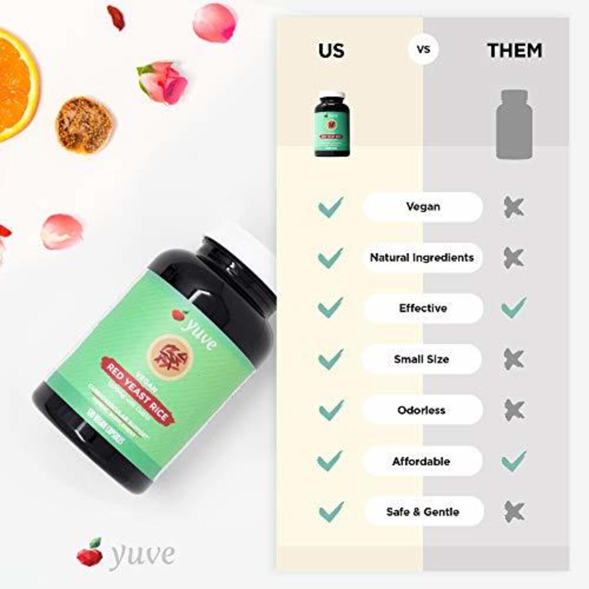 Yuve Red Yeast Rice 1200 Mg Coq10 Triglycerides Lowering Natural Supplement1 Deals - RebateKey