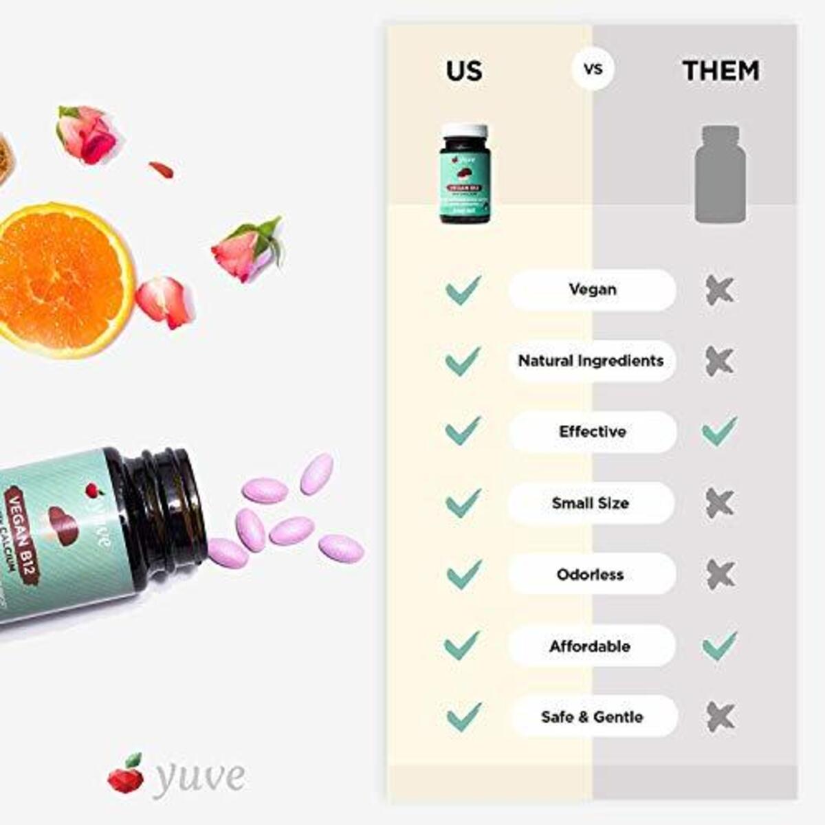 Yuve Vegan B12 With Calcium For Maximum Absorbption Active Energy Central1 Coupons - RebateKey