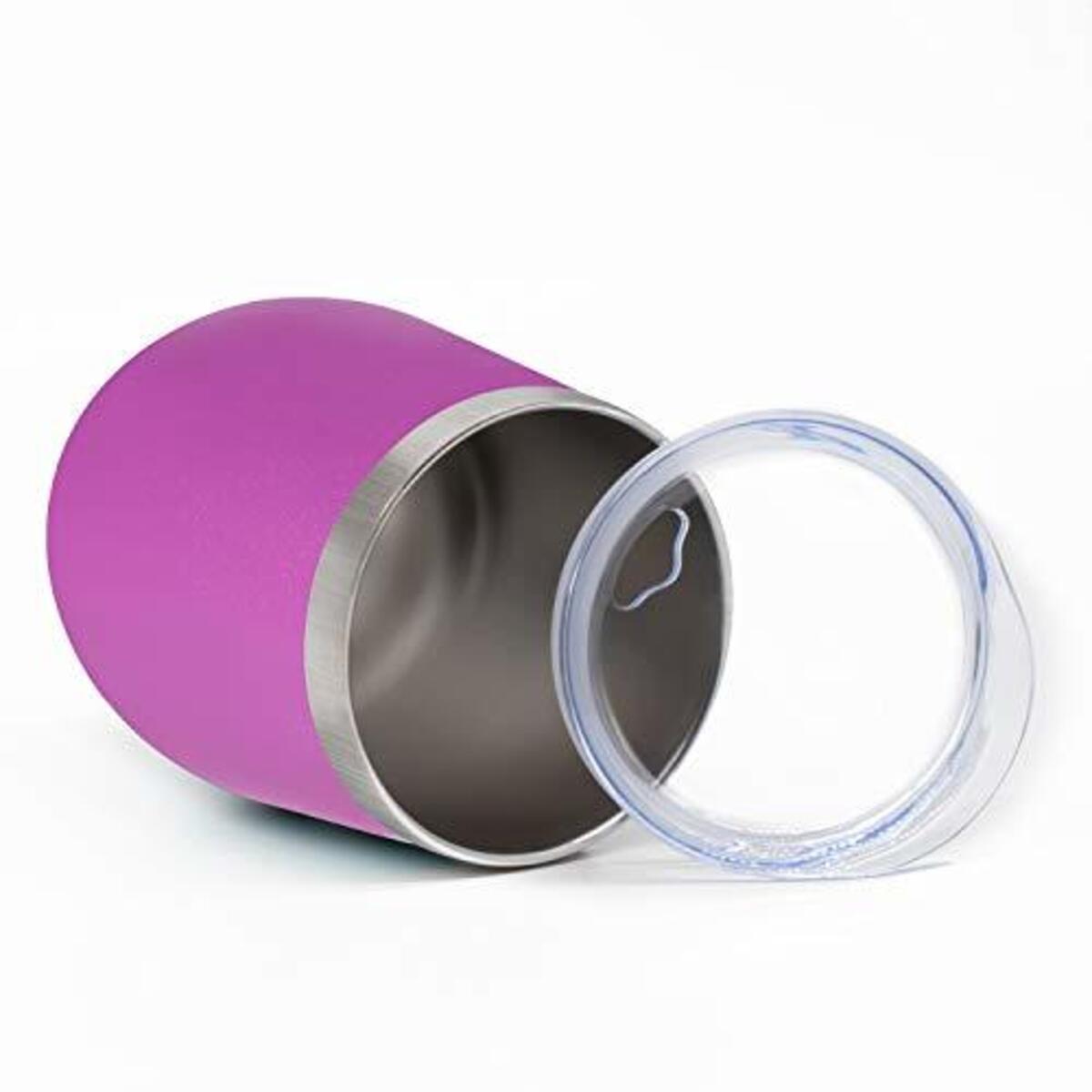 Birthday Wine Tumbler 1 Promo Code - RebateKey