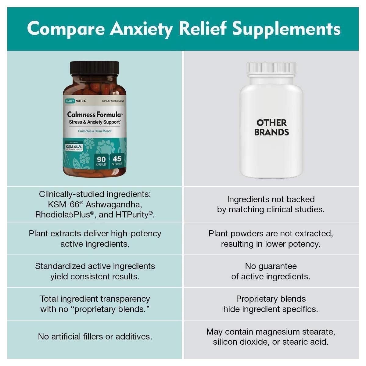Anxiety Relief 10 Rebates - RebateKey