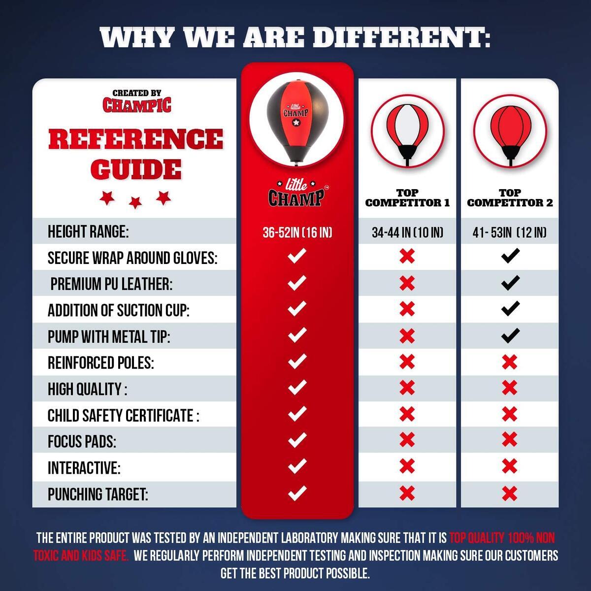 Punching Bag For Kids 7 Cashback - RebateKey