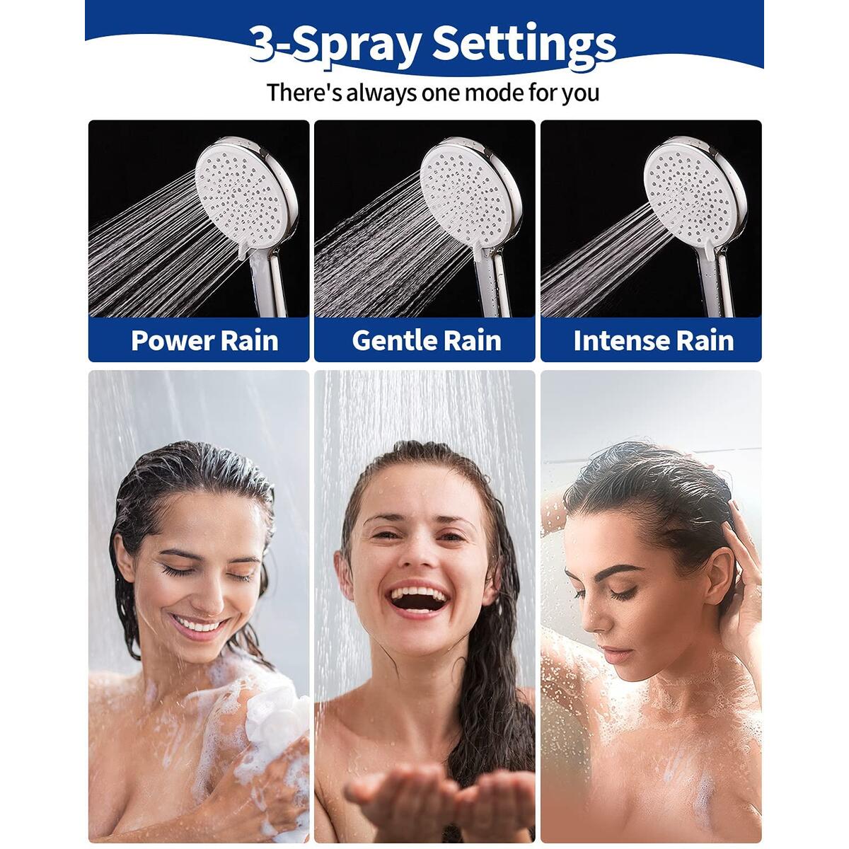 Water Pressure Shower Head Cashback - RebateKey
