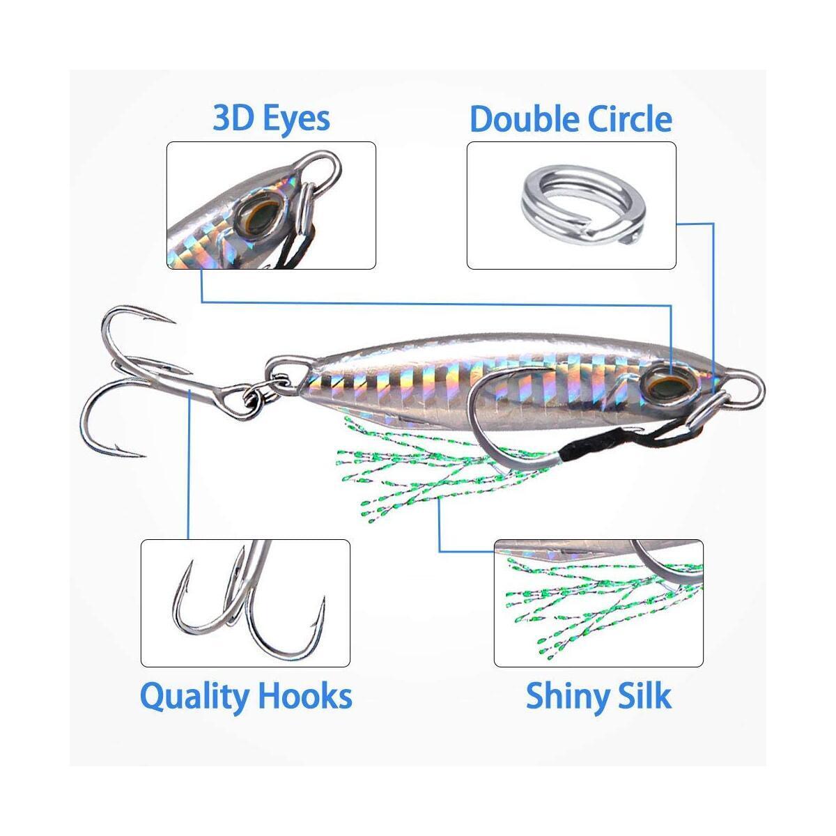 Fishing Lures 5 Rebate - RebateKey