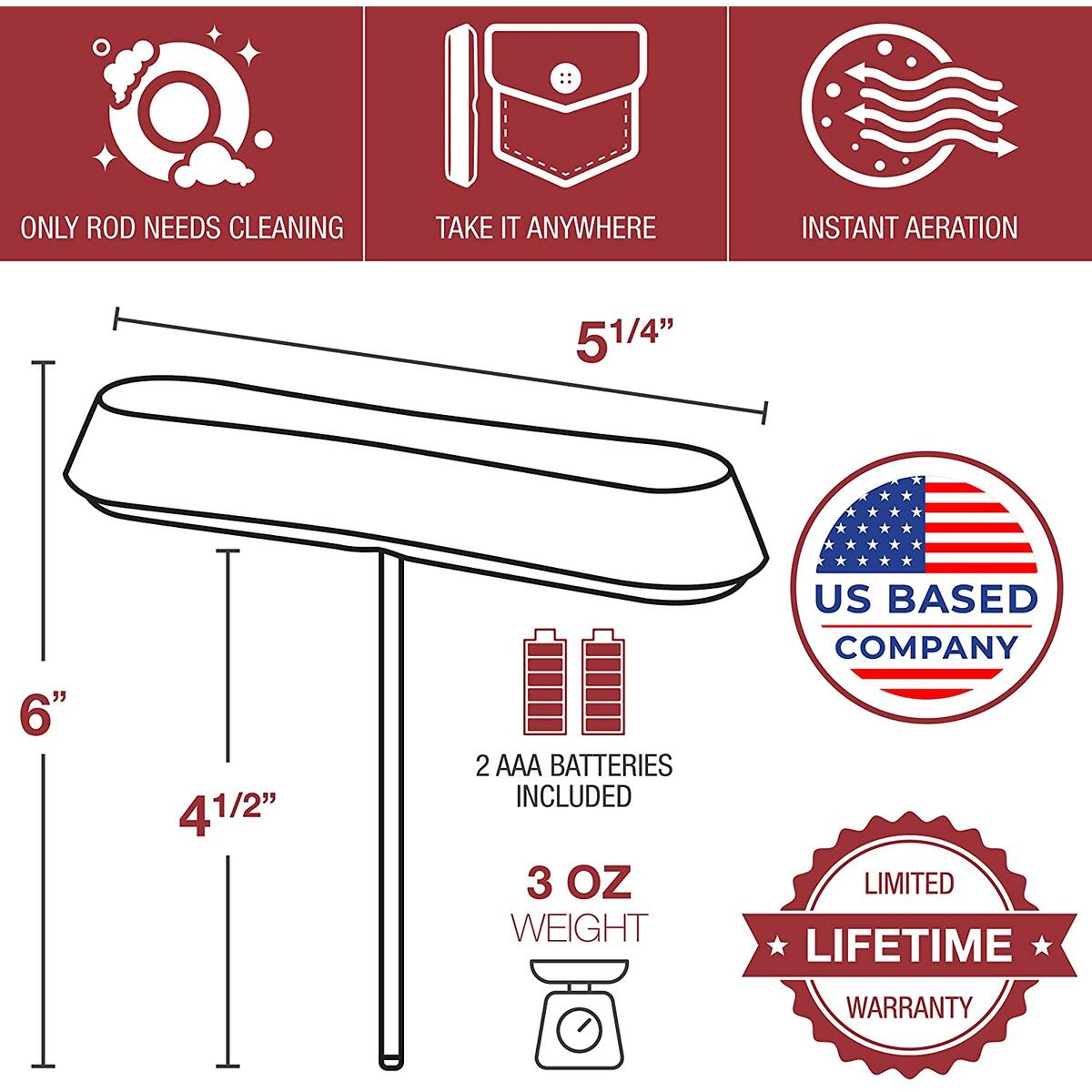 Epar Pocket Wine Aerator 7 Cashback Rebate - RebateKey