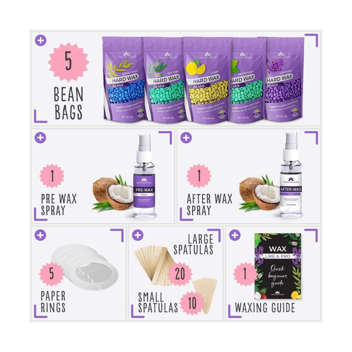 Wax Pot Cashback - RebateKey