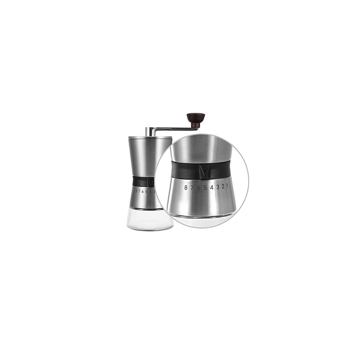 Coffee Grinder 6 Cashback Rebates - RebateKey