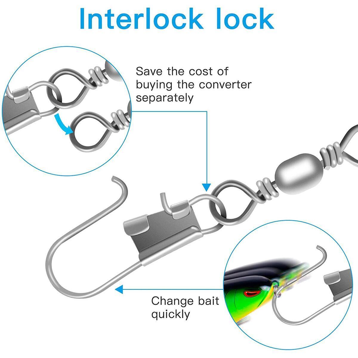 Fishing Swivels 3 Cashback Rebates - RebateKey