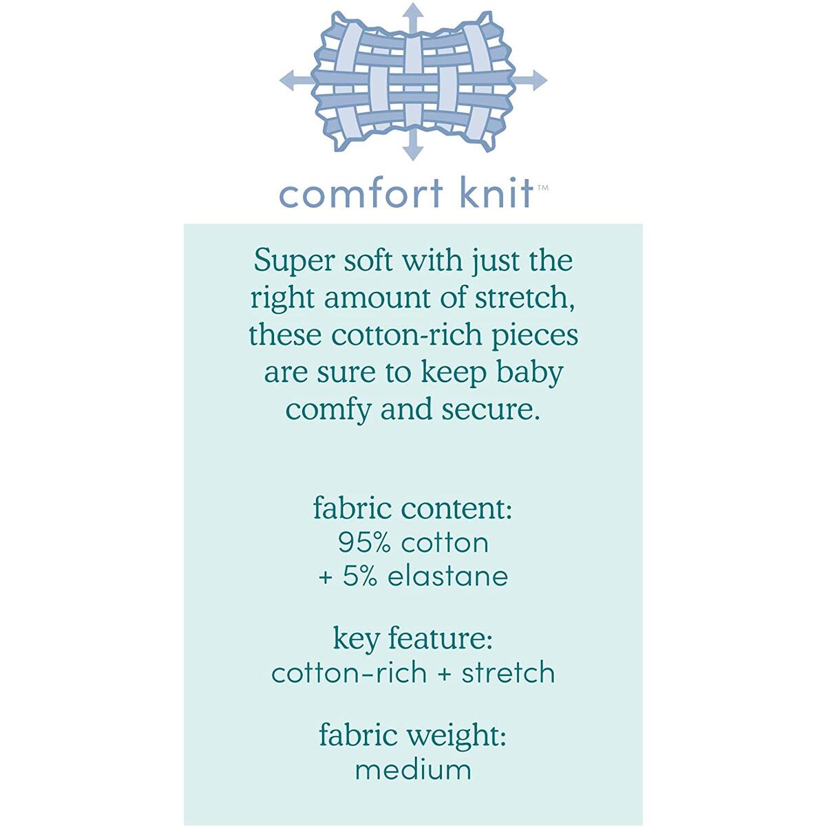 Baby Pajamas 1 Rebate - RebateKey