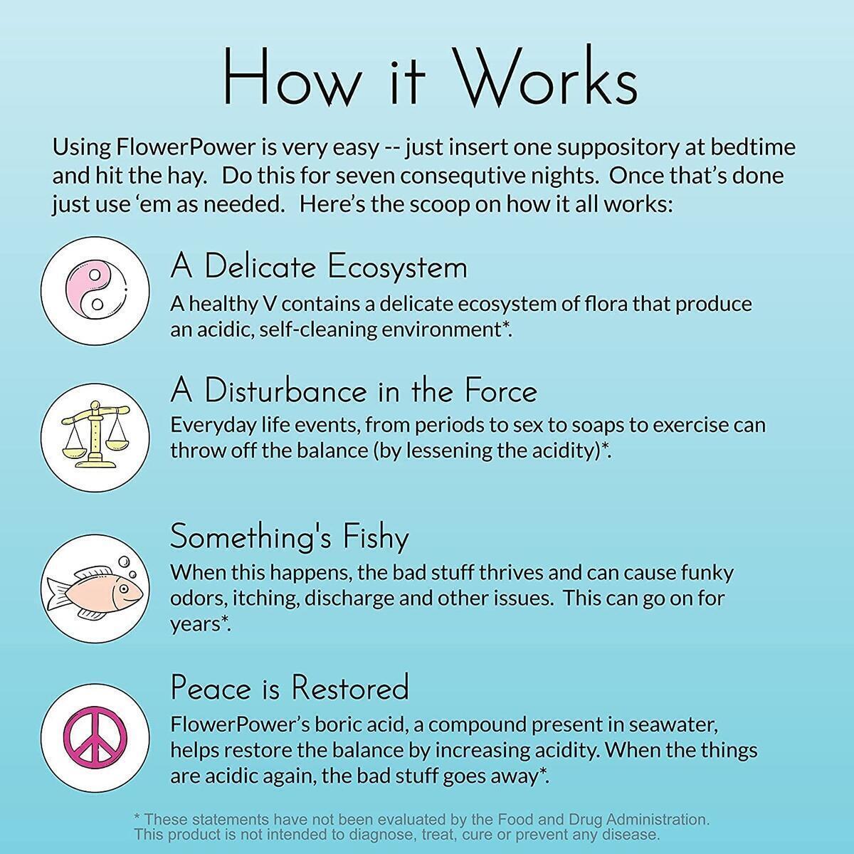 Vegan Boric Acid Suppositories Cashback Rebate - RebateKey