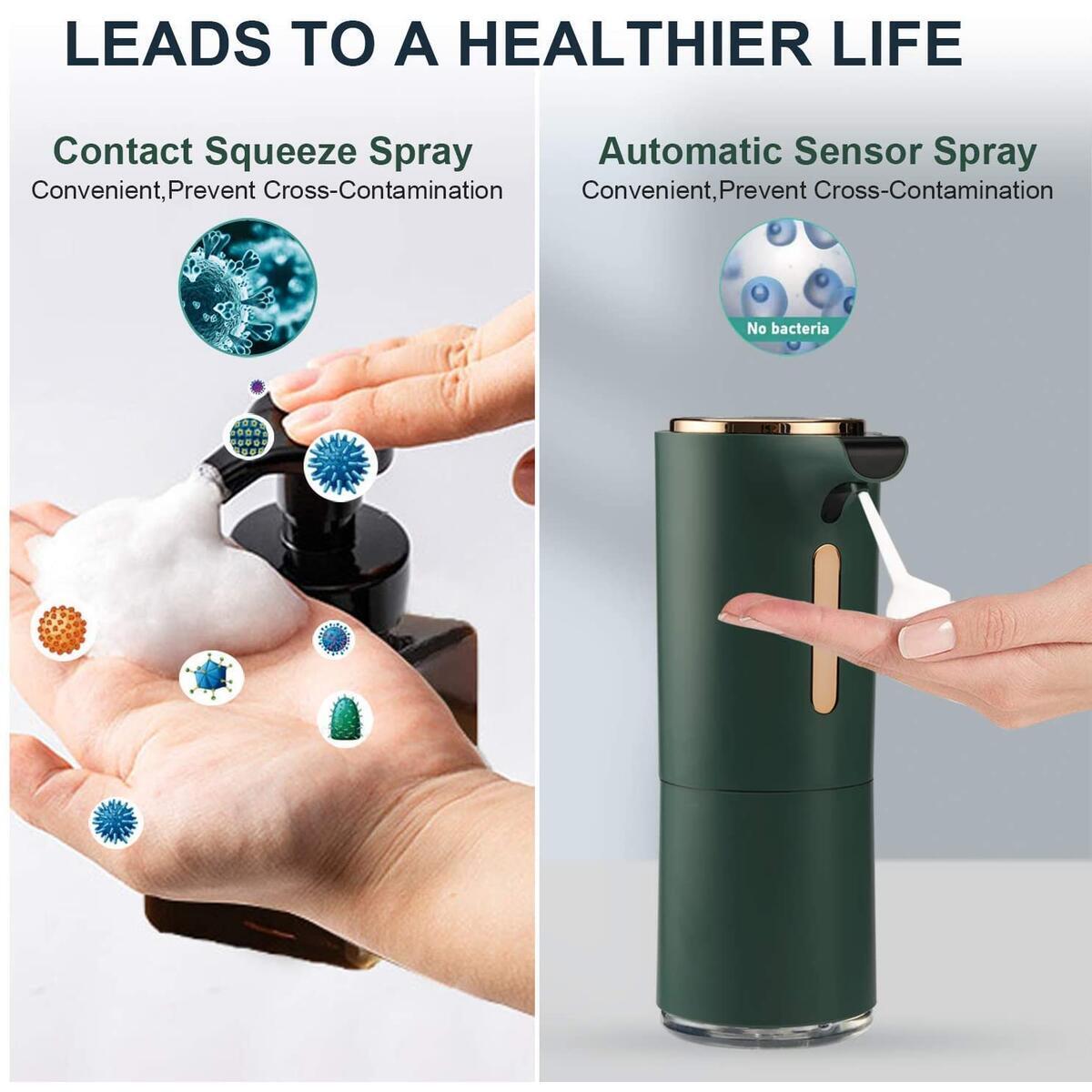 Automatic Soap Dispenser 21 Cash Back - RebateKey