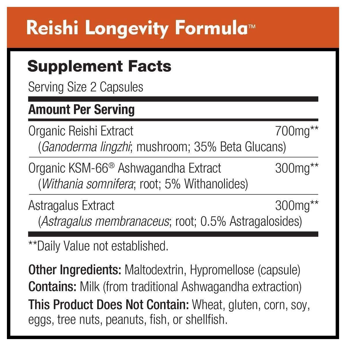 Supplements 29 Cashback - RebateKey