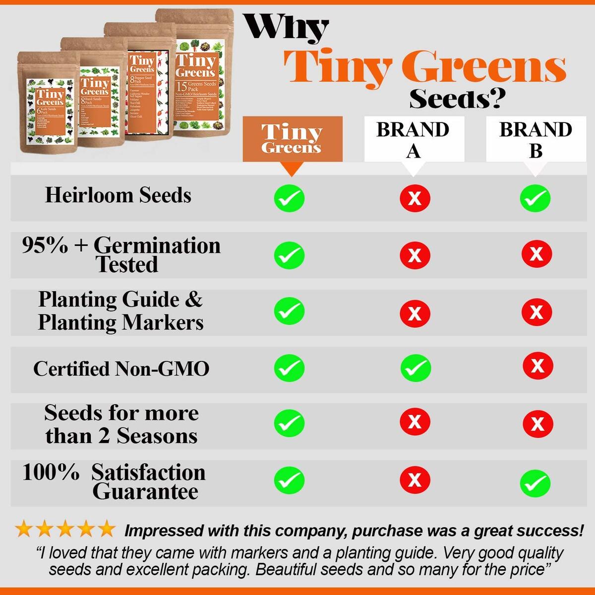 Herb Seeds 10 Rebate - RebateKey