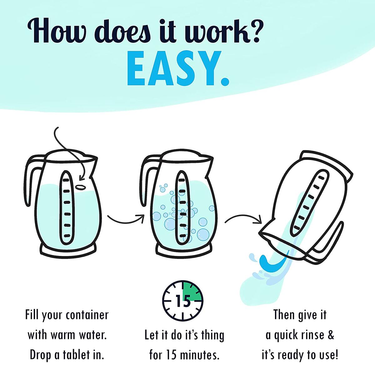 Espresso Cleaning Tablets Cashback Rebates - RebateKey