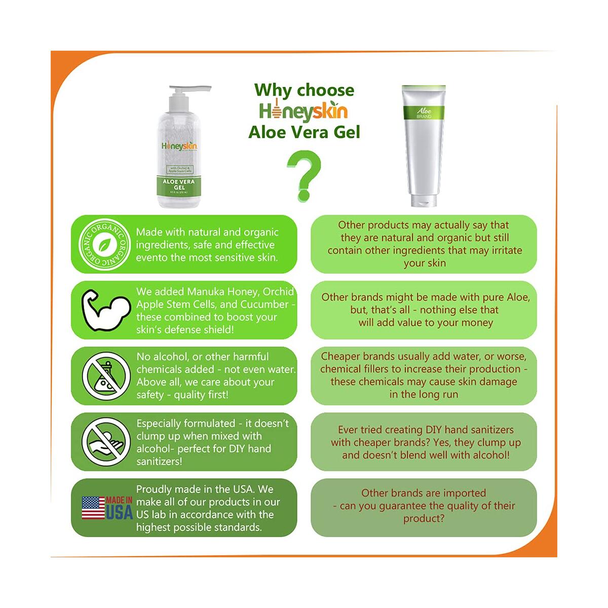 Organic Aloe Vera Gel 1 Rebates - RebateKey