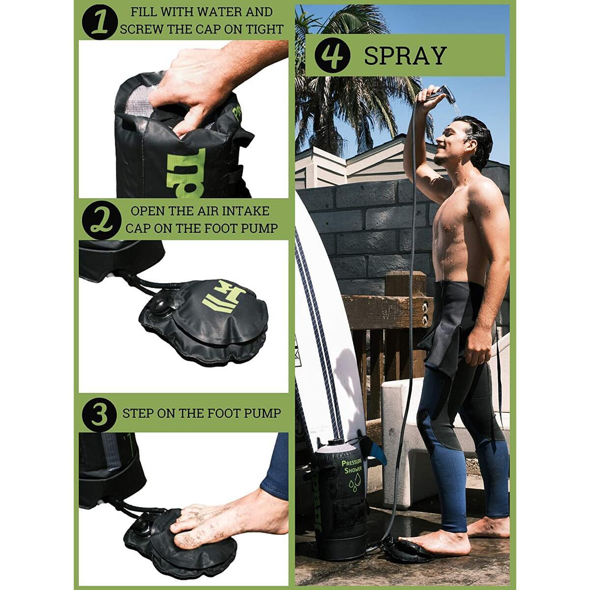 Kradl Pressure Shower Rebates - RebateKey