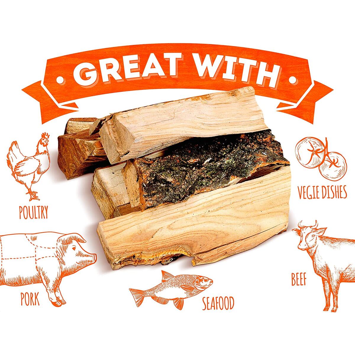 Zorestar Firewood Logs Cashback Rebate - RebateKey