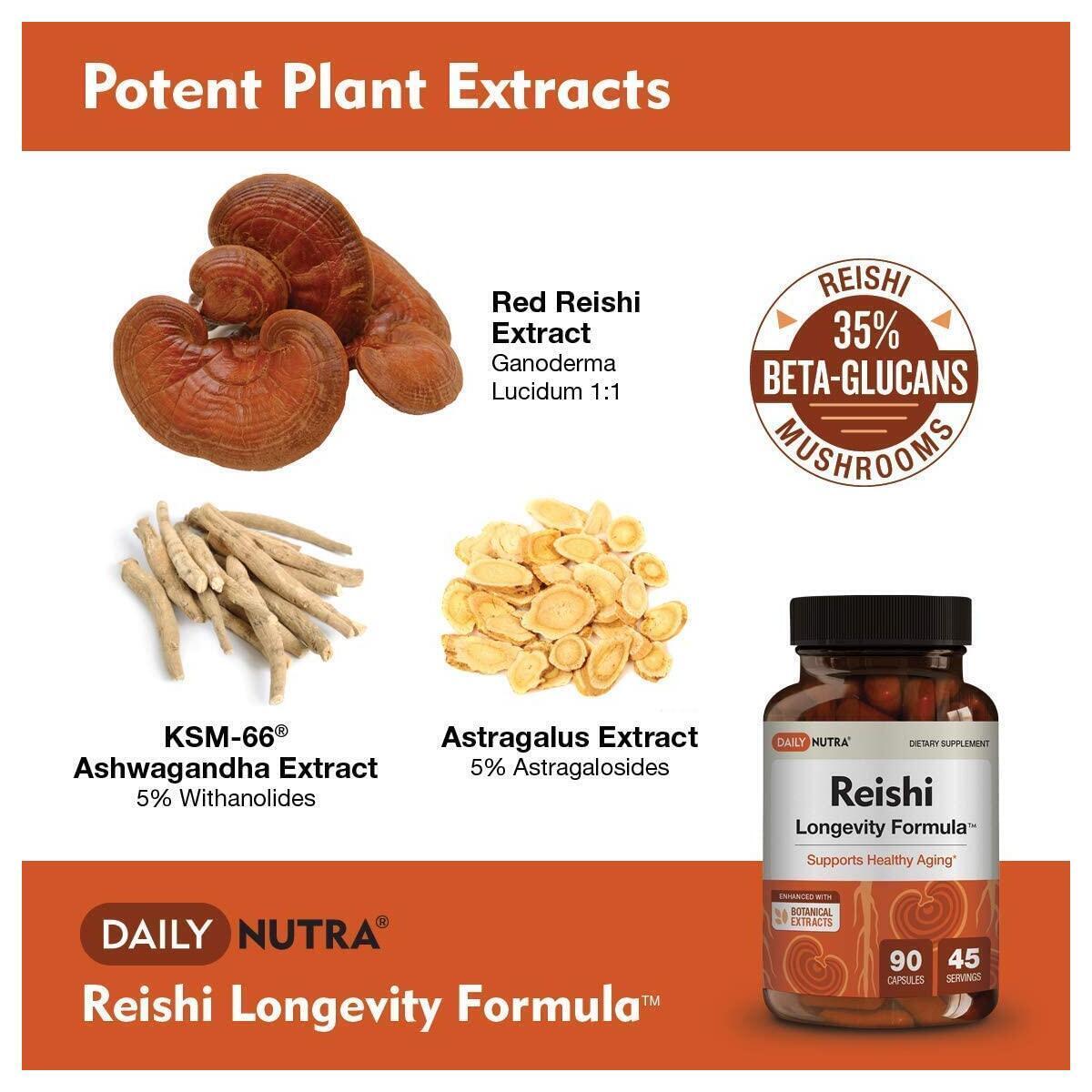 Supplements 29 Cashback - RebateKey