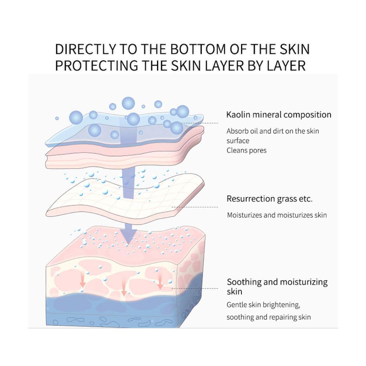 Collagen Serum For Skin Tightening Cashback Rebate - RebateKey