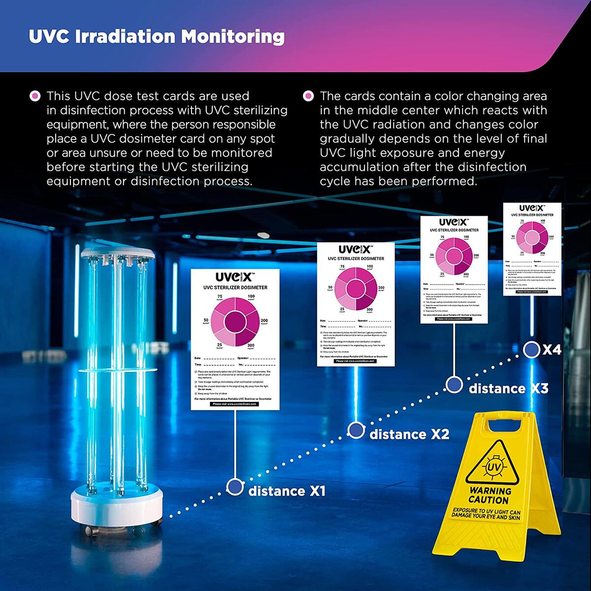 Uvc Light Meter Rebate - RebateKey