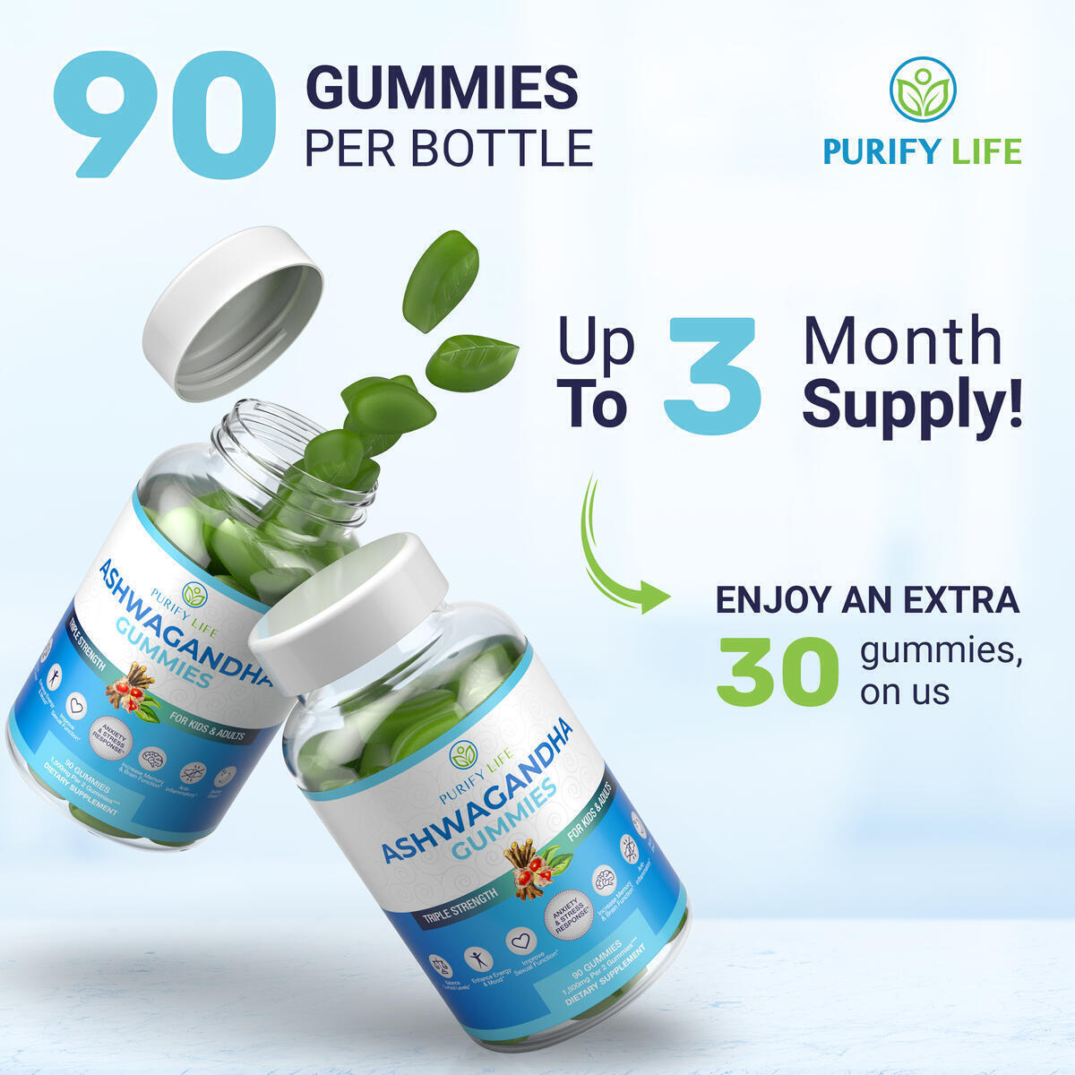 Ashwagandha Gummies 15 Cashback Rebates - RebateKey