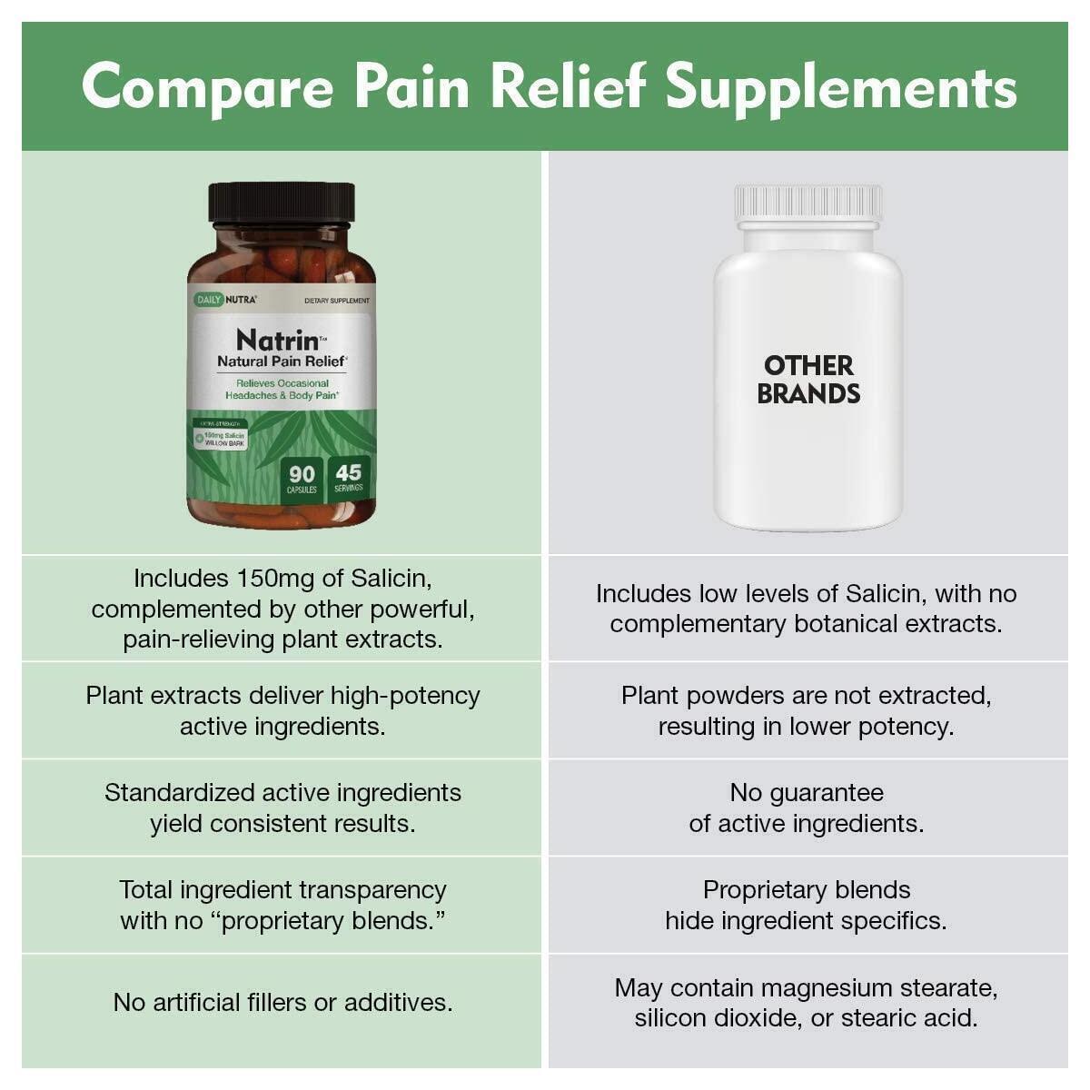 Pain Relief 4 Cashback - RebateKey