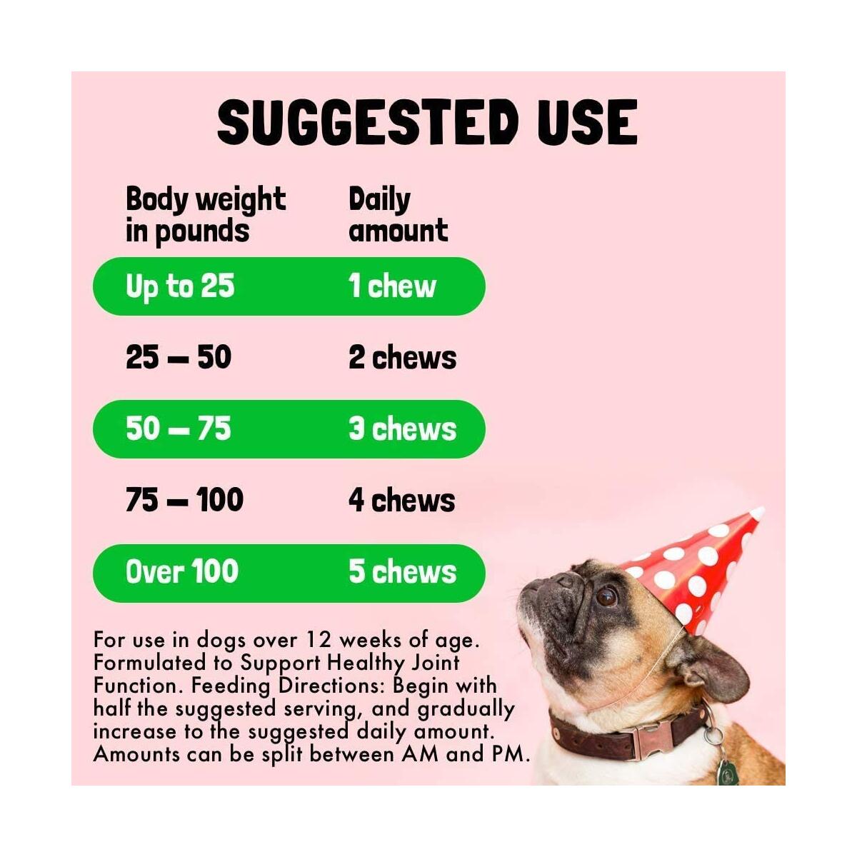 Calming Hemp Treats 2 Cash Back - RebateKey