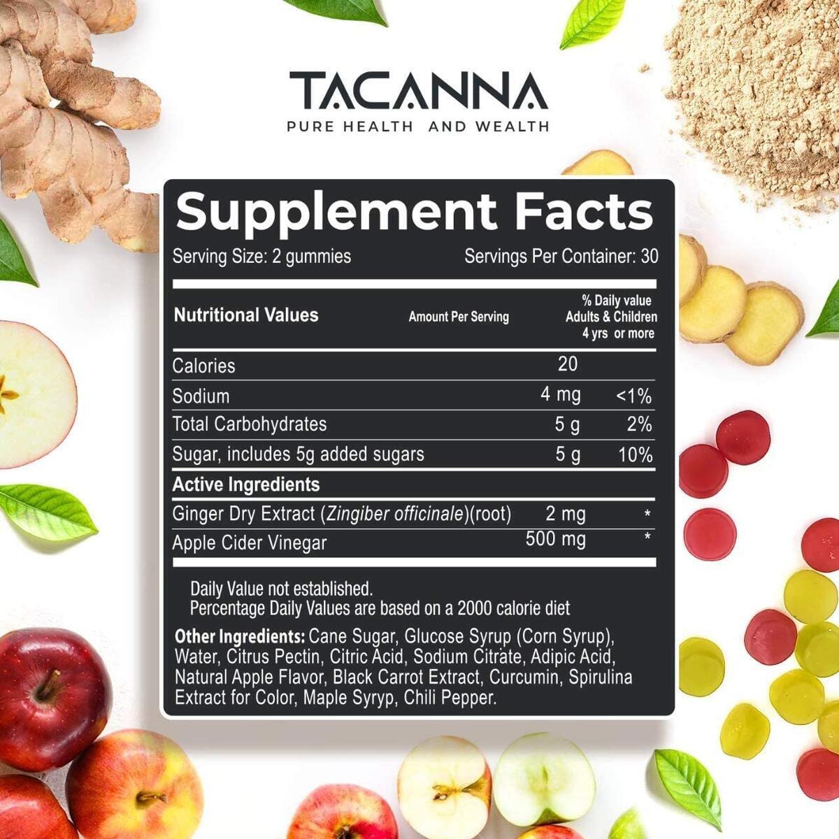 Acv Gummies 15 Cashback Rebate - RebateKey