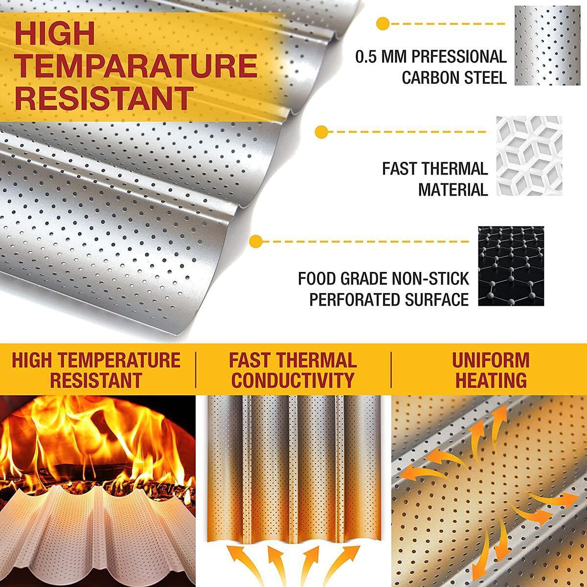 Baguette Pans 6 Rebates - RebateKey