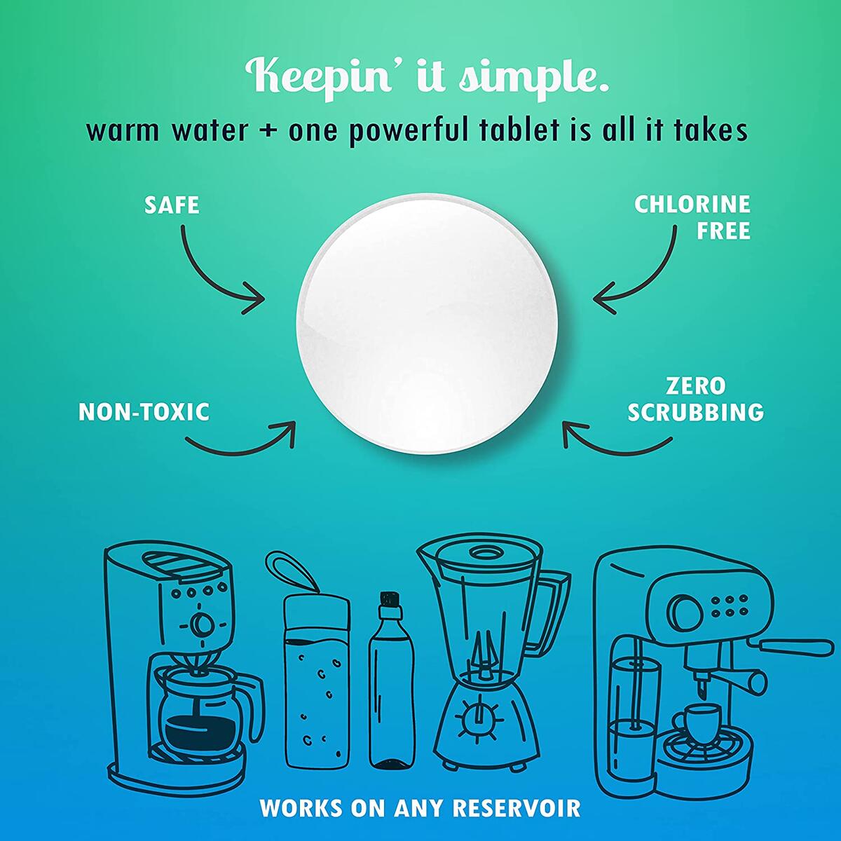 Espresso Cleaning Tablets Cashback Rebates - RebateKey