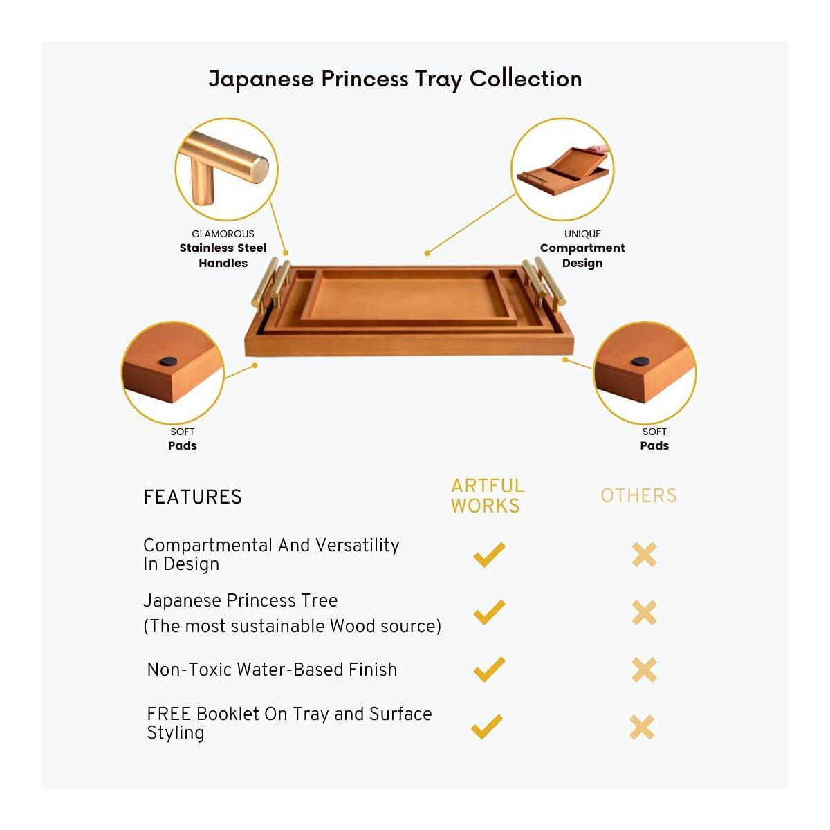 Coffee Table Tray 7 Cashback Rebate - RebateKey