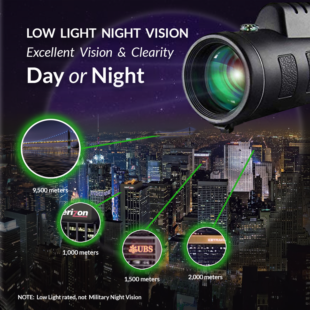 Monocular Telescope 19 Cashback - RebateKey