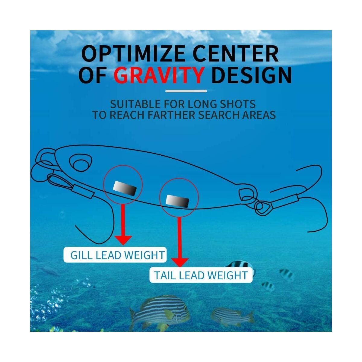 Fishing Lures 5 Rebate - RebateKey