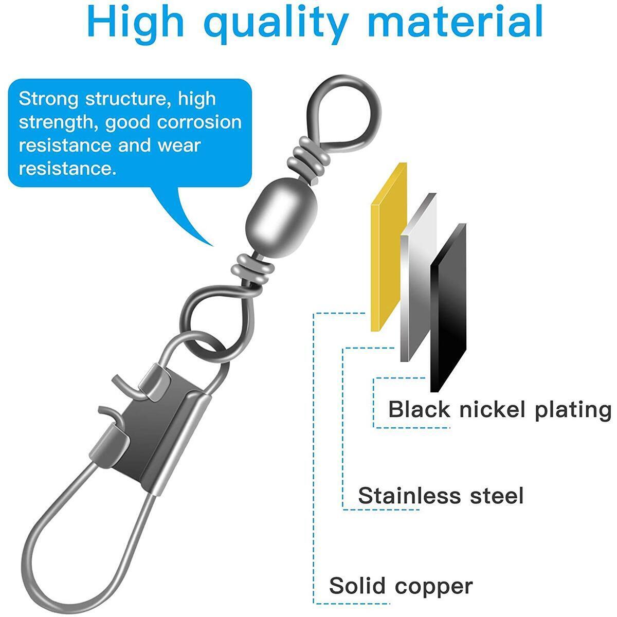 Fishing Swivels 3 Cashback Rebates - RebateKey