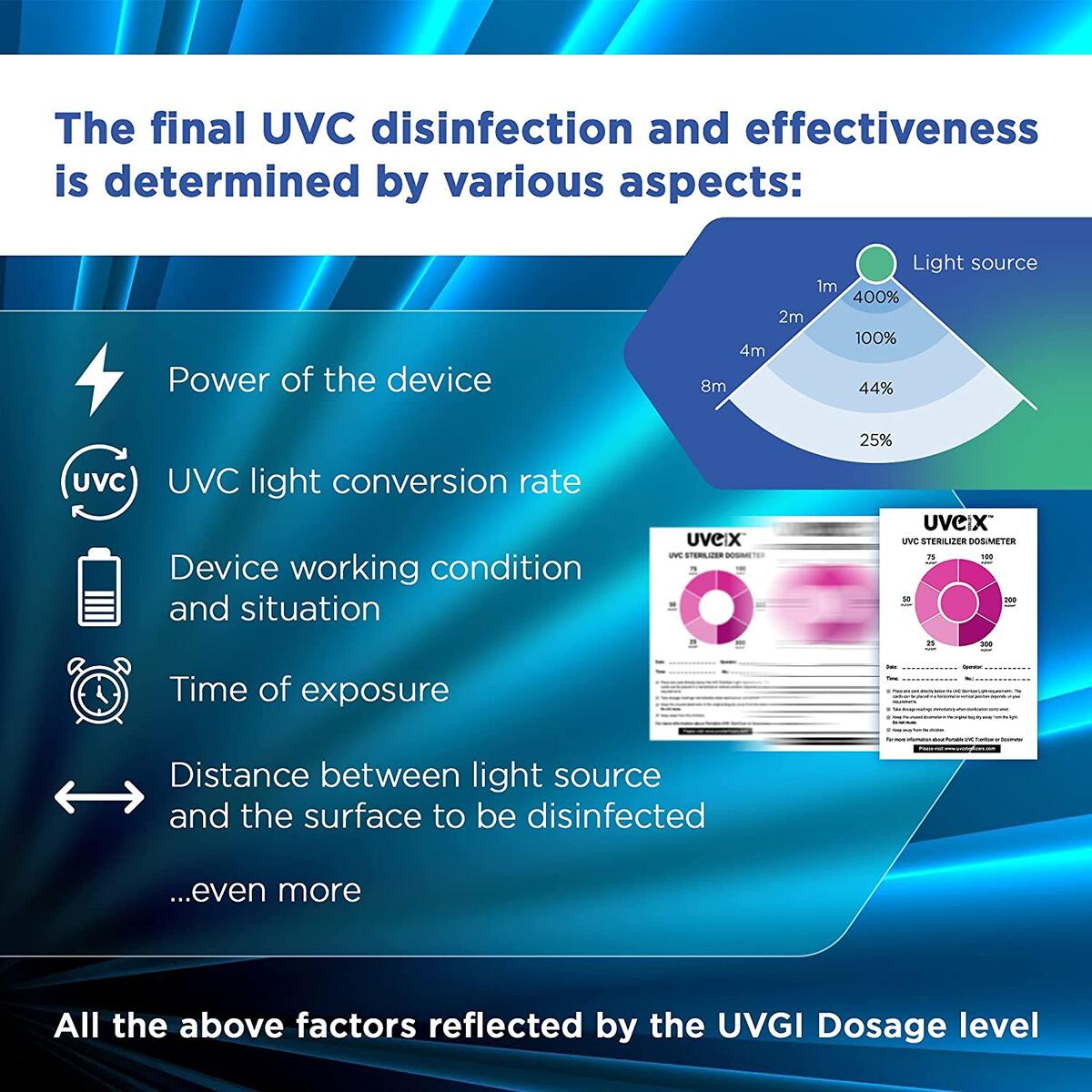 Uvc Light Meter Rebate - RebateKey