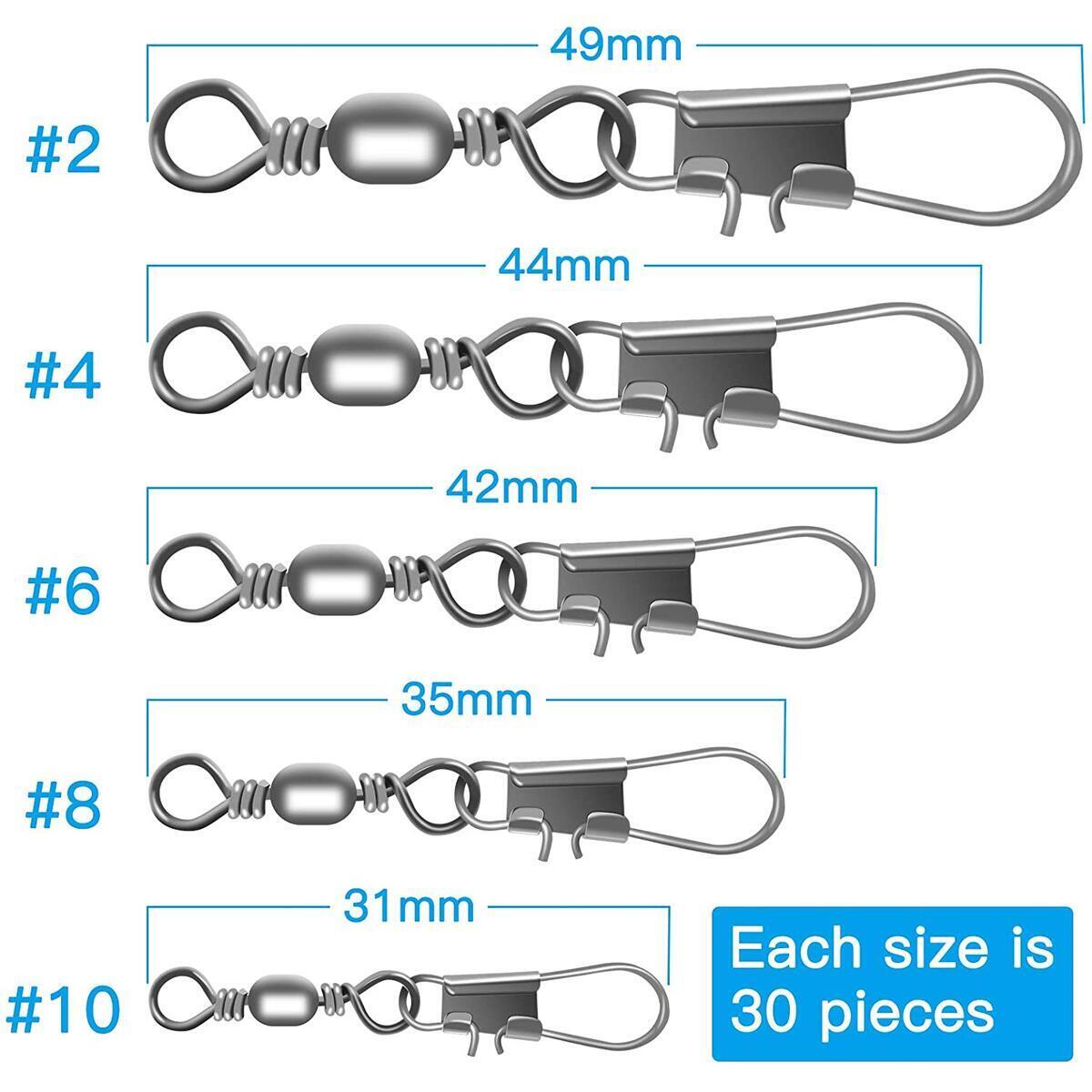 Fishing Swivels 3 Cashback Rebates - RebateKey