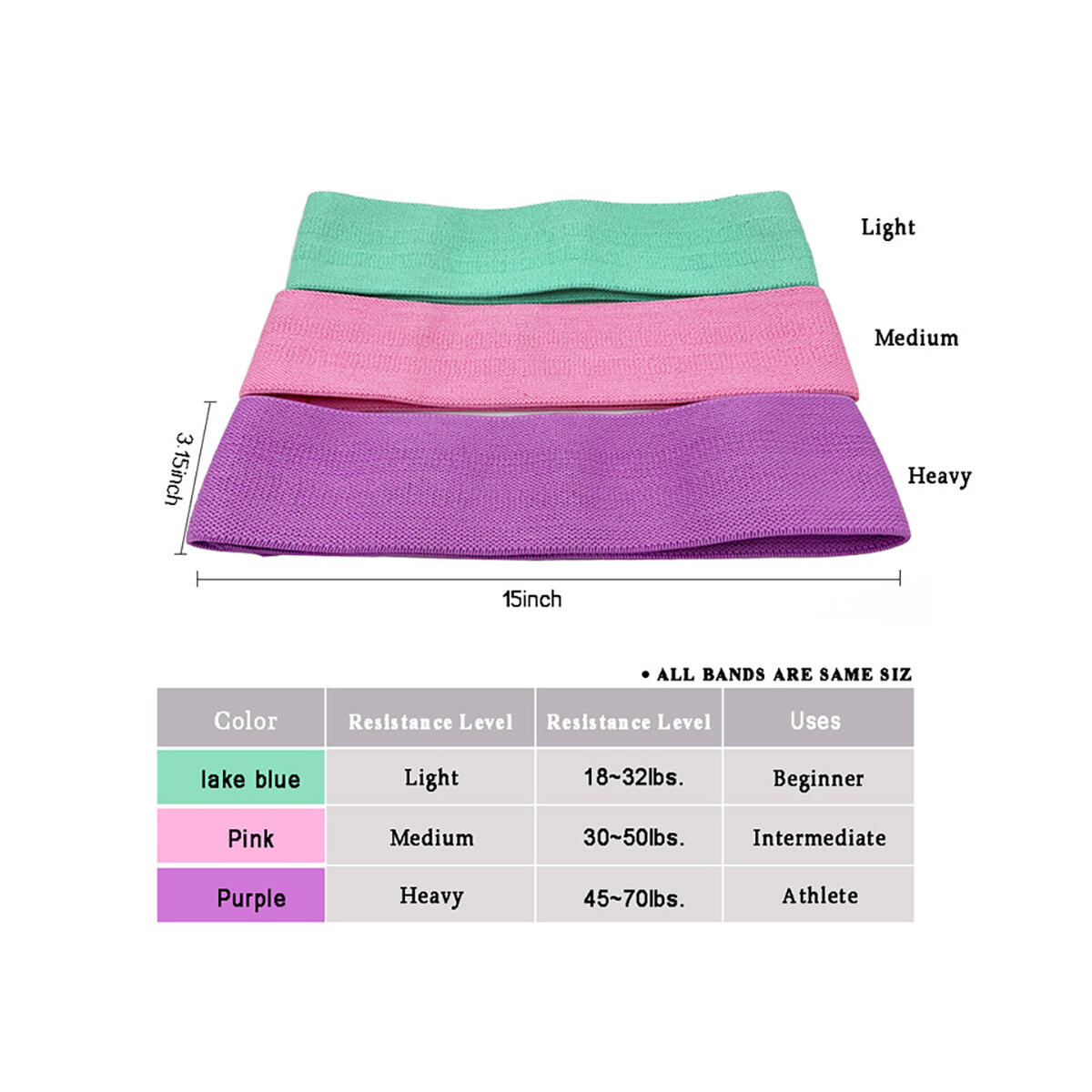 Exercise Pilates Bands Cashback - RebateKey