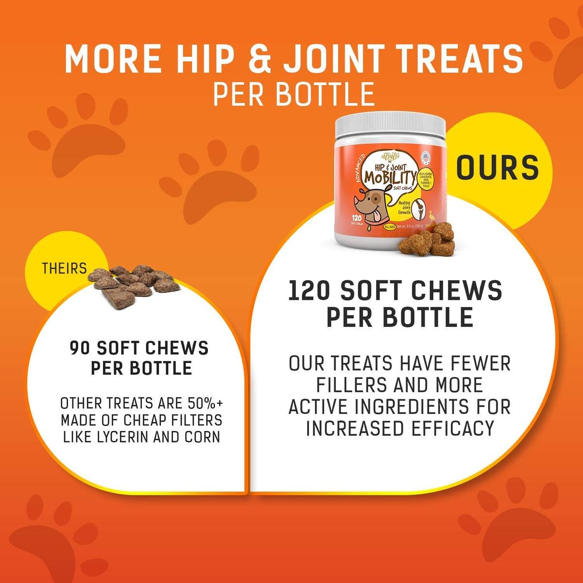 Msm Supplement Cashback - RebateKey