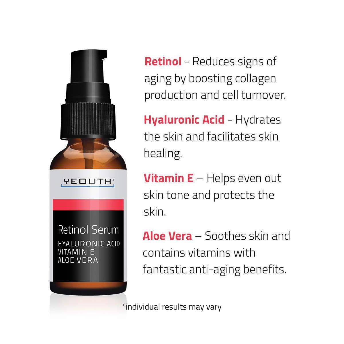Retinol Serum 31 Cashback - RebateKey