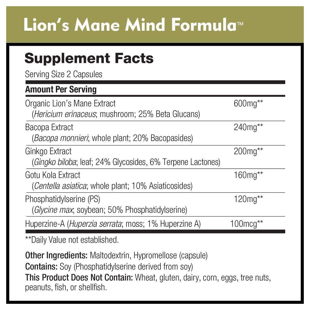 Supplements 28 Cashback Rebates - RebateKey