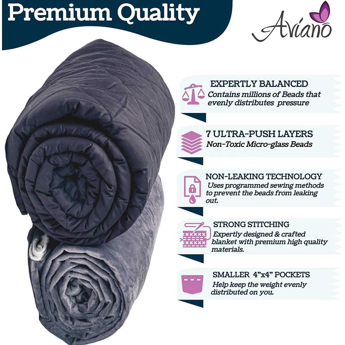 Weighted Blanket F Cashback Rebate - RebateKey